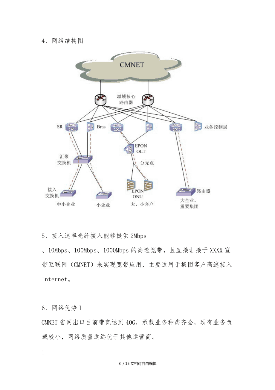 構(gòu)建高效可靠的互聯(lián)網(wǎng)專線業(yè)務(wù)技術(shù)方案